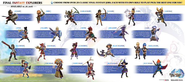 Final Fantasy Explorers – Square Enix ci parla di tutte le classi con un’infografica
