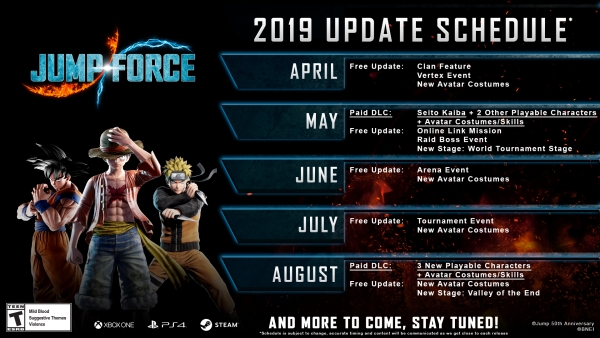Jump Force – Svelata il DLC dedicato a Seto Kaiba e la roadmap di tutti gli aggiornamenti